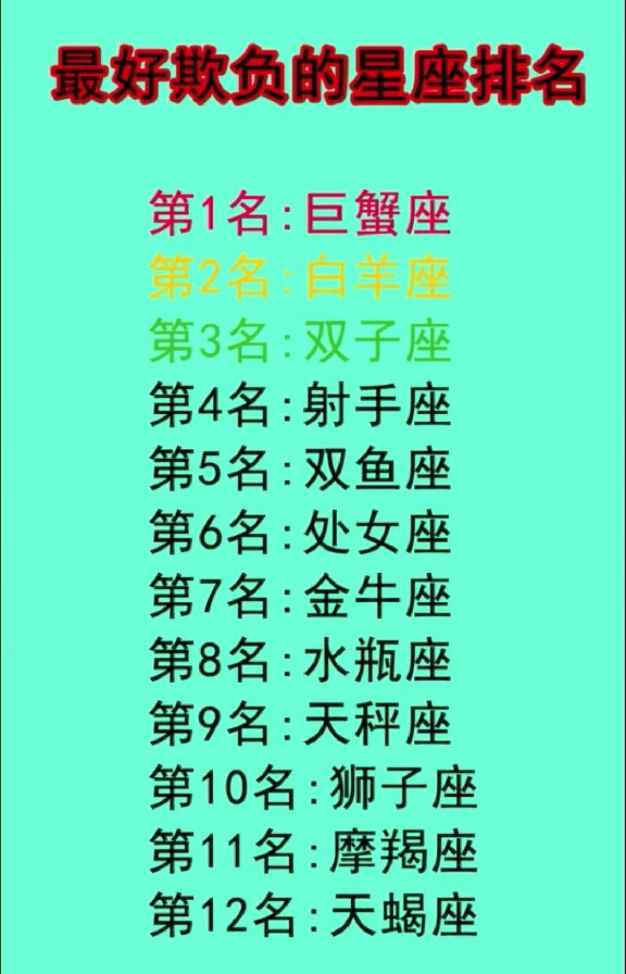 搞笑星座女生名字大全_十二搞笑的星座名字女生_搞笑星座女生名字英文