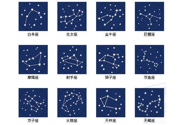 什么星座女孩喜欢_哪些星座喜欢傻傻的女生_12星座女生喜欢什么样的男生