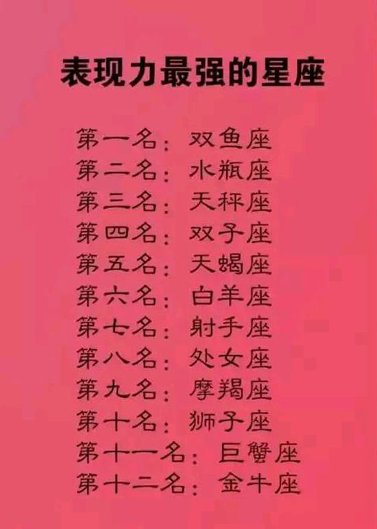 十二星座女生聊天记录_星座聊天的那个叫什么软件_跟女生聊星座话题大全