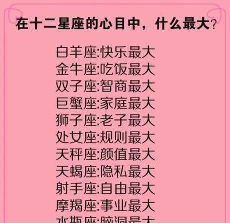 跟女生聊星座话题大全_十二星座女生聊天记录_星座聊天的那个叫什么软件