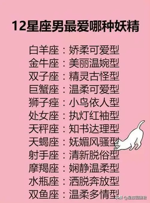 好玩的星座女_星座女友游戏_星座攻略游戏推荐女生玩