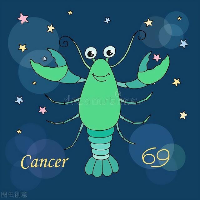 女生头像12星座语句解析：深度剖析与社交平台的影响