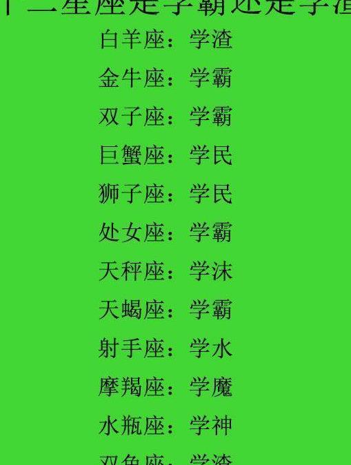 头像语句星座女生霸气_女生头像12星座语句_头像星座女生