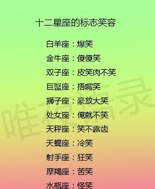 十二星座女生代表的东西_12星座女物质排行_十二星座女代表的动物