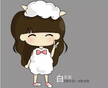 星座女友游戏_12星座女友游戏_十二星座女生小游戏