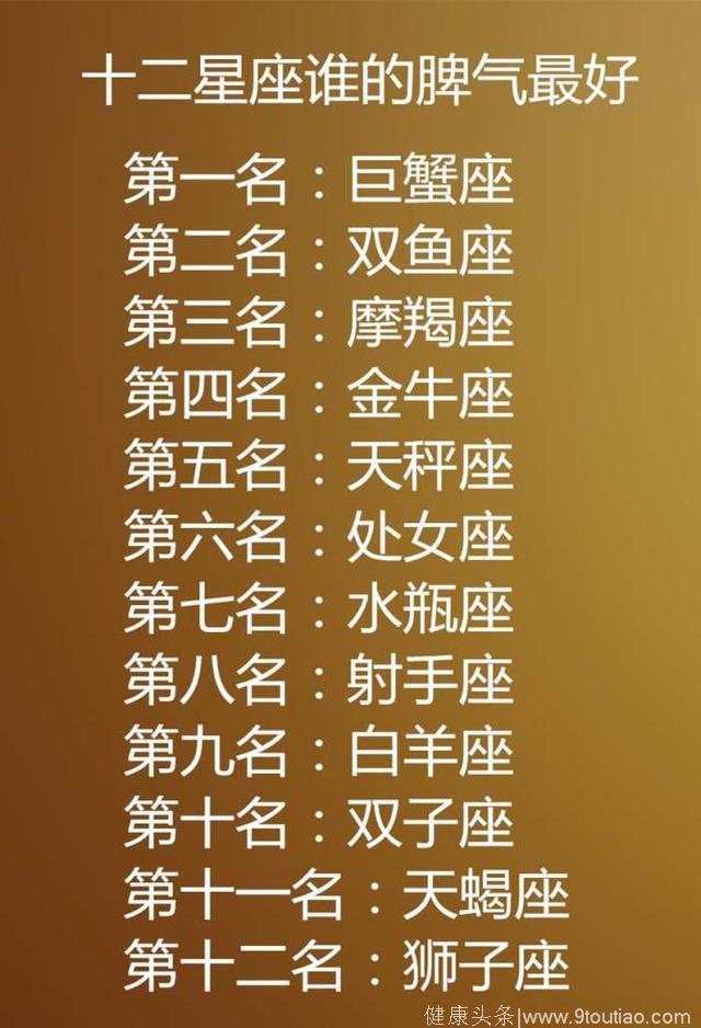 星座女孩是什么意思_哪些星座的女生是谁呀_星座都是什么女神