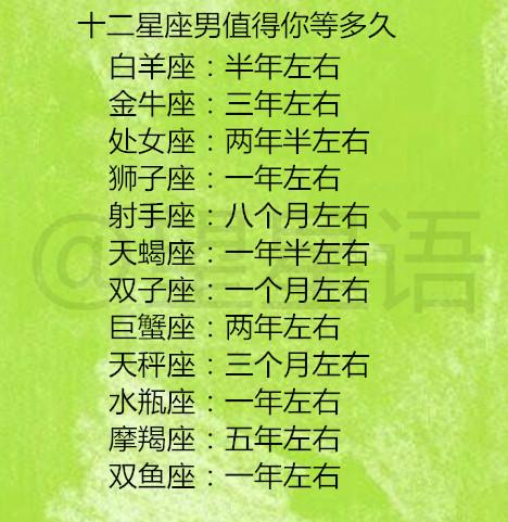 十二星座男伤心的表现_哪个星座男生伤女生最深_最伤人的星座男