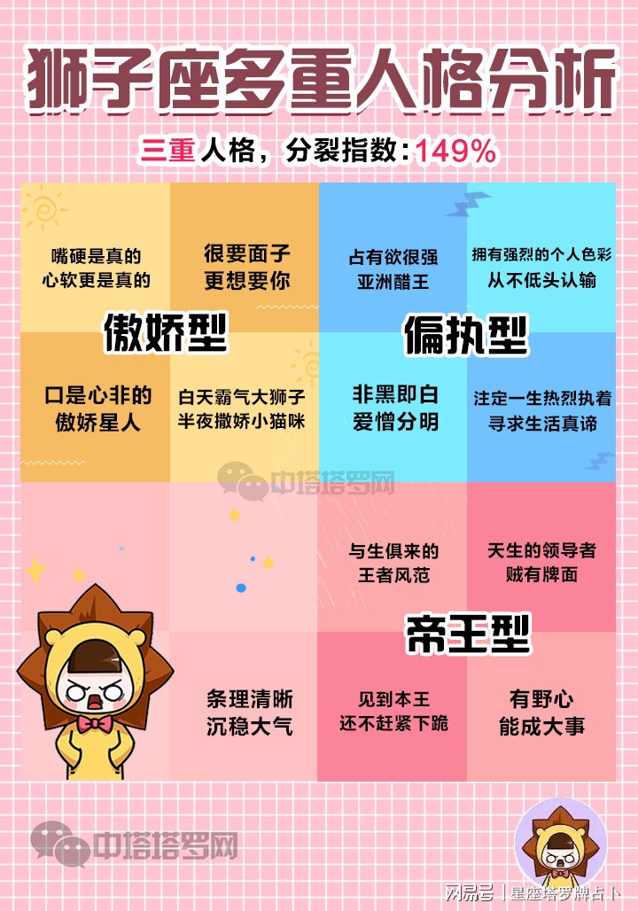 哪个星座性格冷漠最好女生_冷漠星座性格女生好色吗_冷漠星座性格女生好追吗