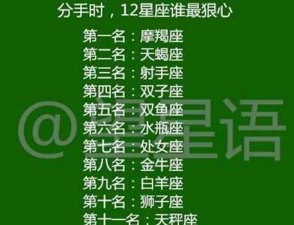 哪个星座沉默寡言_沉默寡言什么星座_沉默寡言的女生星座