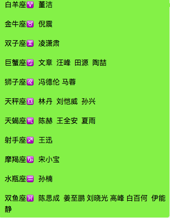 星座秘辛揭晓！哪个星座更易出轨？爱情观大揭秘