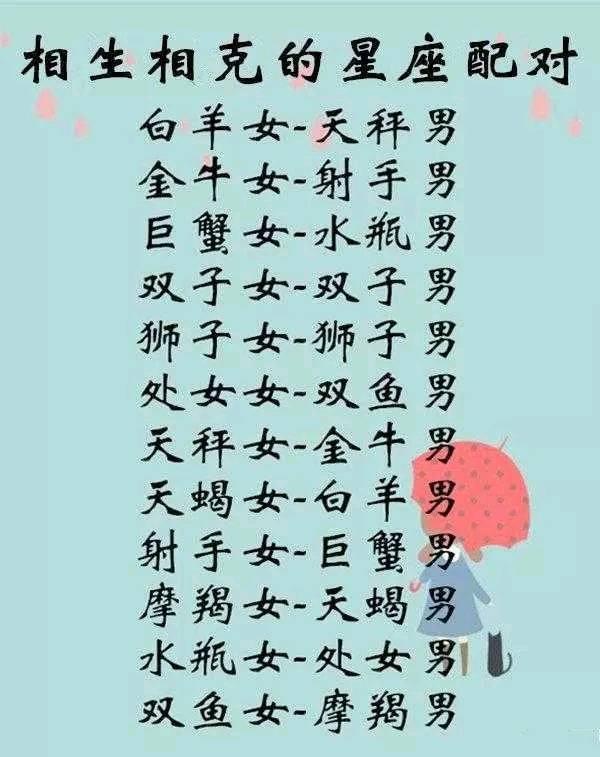 哄男生星座女生会生气吗_最会哄男生的星座女生_哄男生星座女生会怎么样