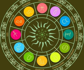 男性星座女性星座_男生星座排名_星座大全男生女生