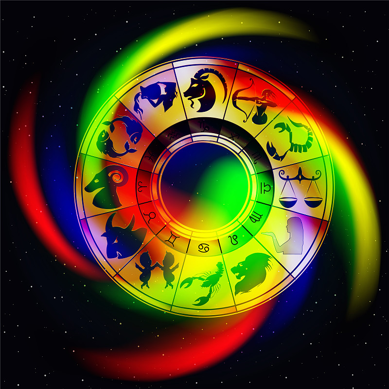 男性星座女性星座_男生星座排名_星座大全男生女生