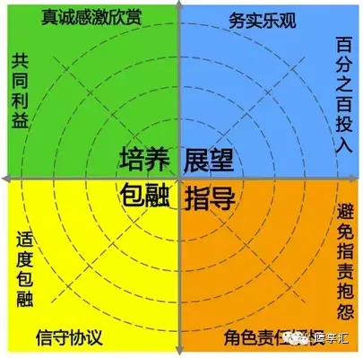 十二星座女能生几个宝宝_12星座少女生宝宝_能生娃的星座女生