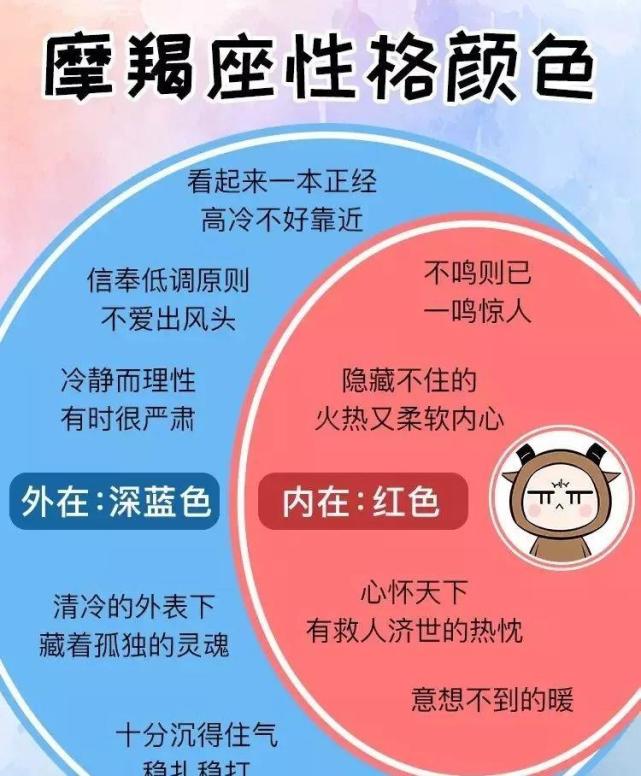 星座女生为何钟情大男士？揭秘内心深处的渴望与需求