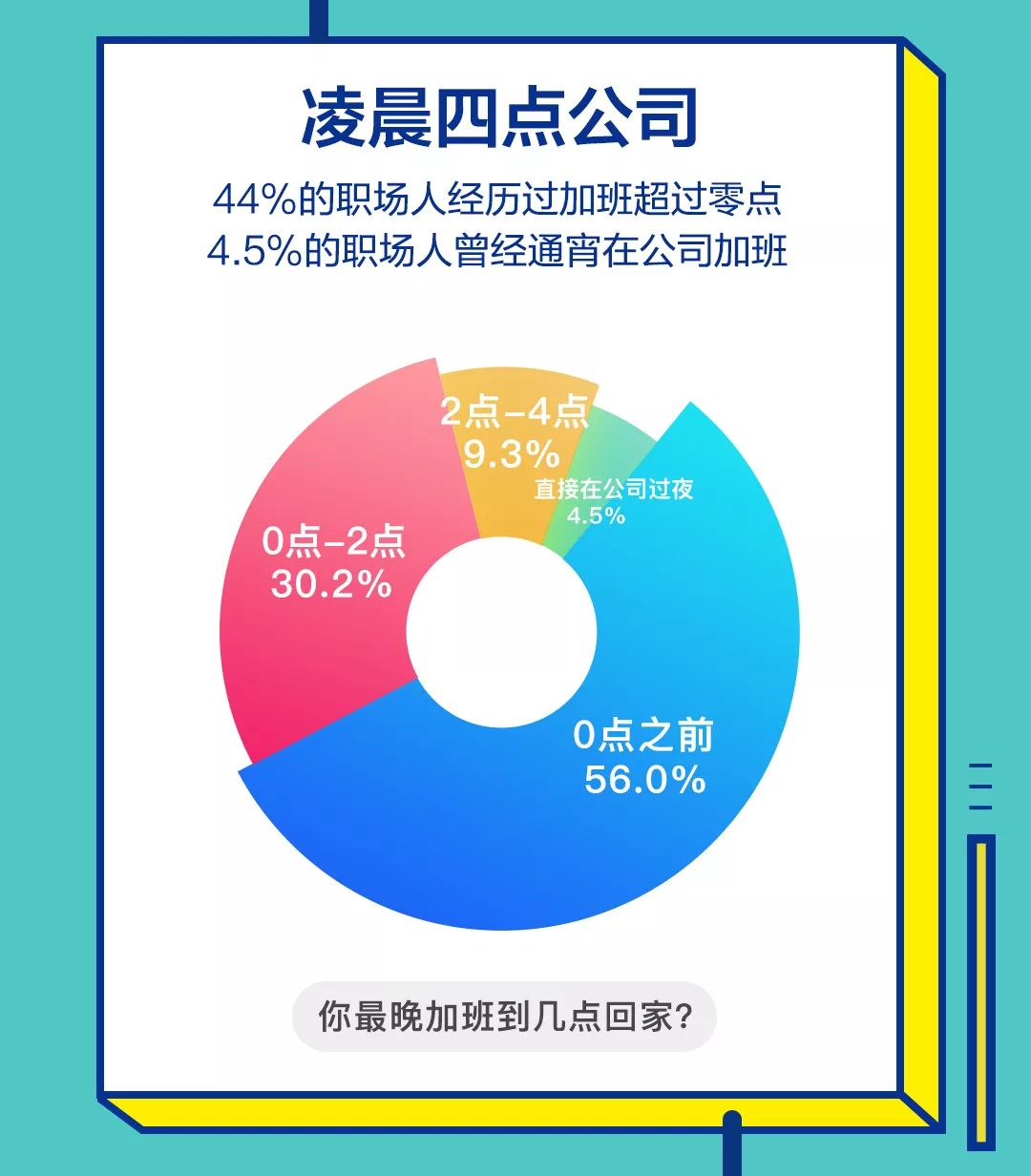 擅长星座女生工作的男生_擅长星座女生工作好吗_各星座擅长什么工作女生
