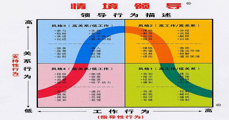 擅长星座女生工作好吗_擅长星座女生工作的男生_各星座擅长什么工作女生