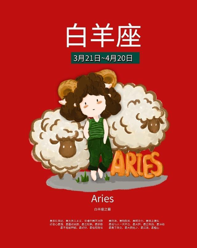 减肥最容易成功的星座女_12星座减肥_什么星座的女生最好减肥