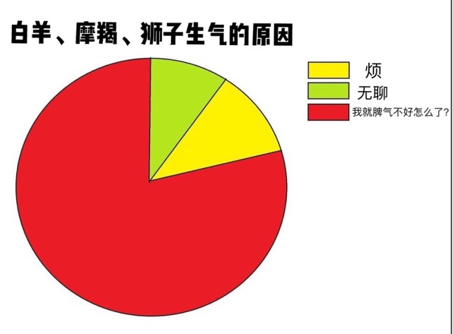 星座女生最近添丁运势如何_星座女生最近添丁代表什么_最近添丁的星座女生