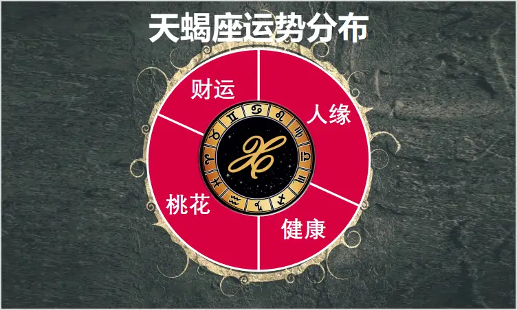 星座女生最近添丁代表什么_最近添丁的星座女生_星座女生最近添丁运势如何