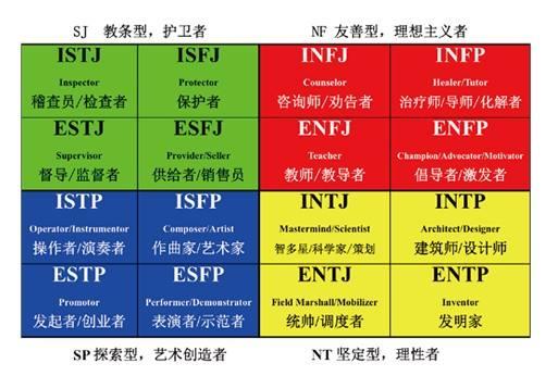 五同是什么星座女生_星座女生的_星座是女的