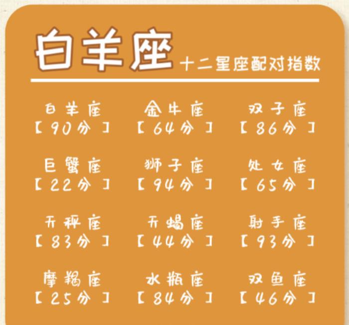 女生说星座很配_女生说到星座配对_女生发星座配对
