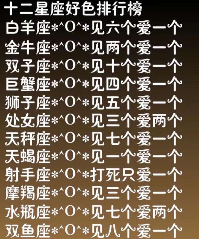 12星座女欣赏哪个星座男_女生最瞧不起的星座男_星座的女孩子