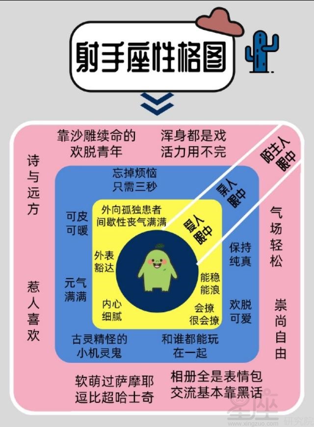 女生人十二星座的照片_星座女生照片人物图片_星座女生图片头像