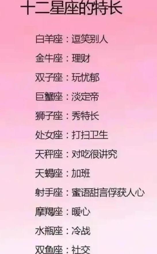 怎么追12星座女孩子_追十二星座女技巧_追十二星座小妙招女生