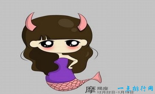 12星座变心的表现_十二星座最容易变心的星座女_最不易变心的三个星座女生