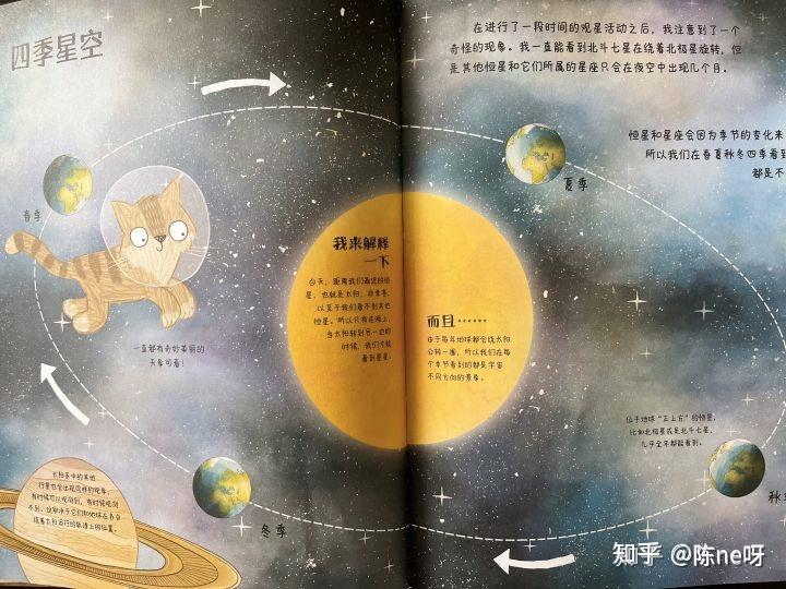 12星座壁画_十二星座精美壁画女生_星座壁纸美少女