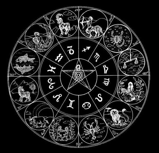探索星座之谜：挑战女士星座的独特特征与个性