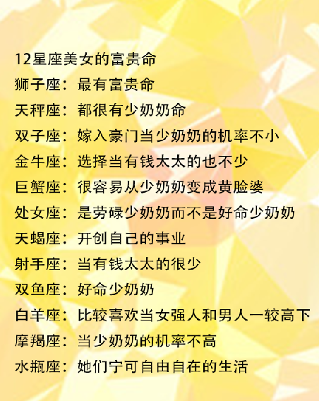 信任最能挽回的星座女生_挽回信任的经典话语_挽回女友对自己的信任