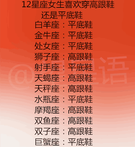 天秤座女生和什么星座男生最配_射手座男生和什么星座女生最配_容易留情的星座女生男生