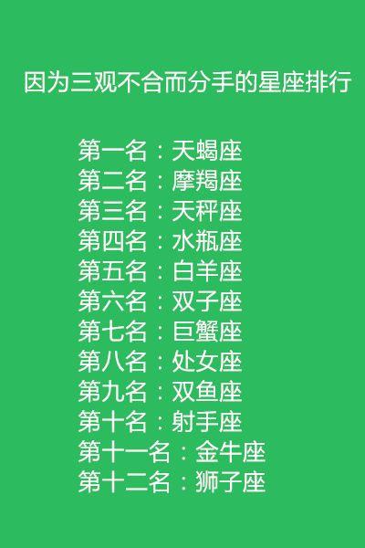 真正分手的星座女生_分手星座女生性格_十二星座女分手后的伤心度