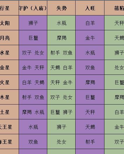 摩羯座女生纹身大揭秘！山羊图案还是星空元素更吸引人？